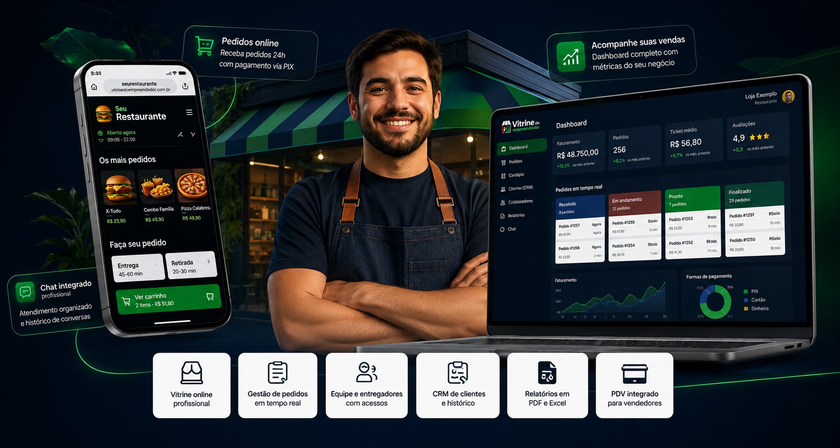 Vitrine do Empreendedor — loja online, pedidos, pagamento via PIX e dashboard completo de vendas